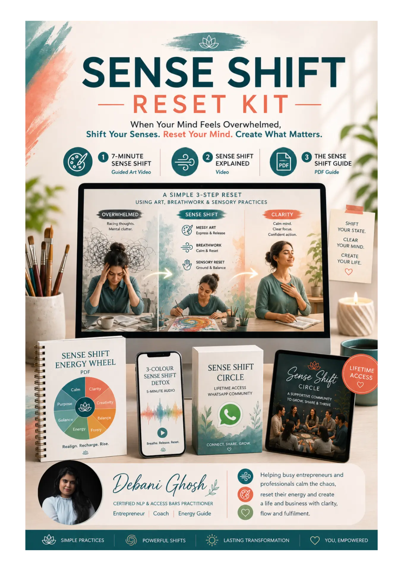 The Sense Shift Reset Kit bundle: guided art video, explainer video, PDF guide, energy wheel, audio detox and WhatsApp community